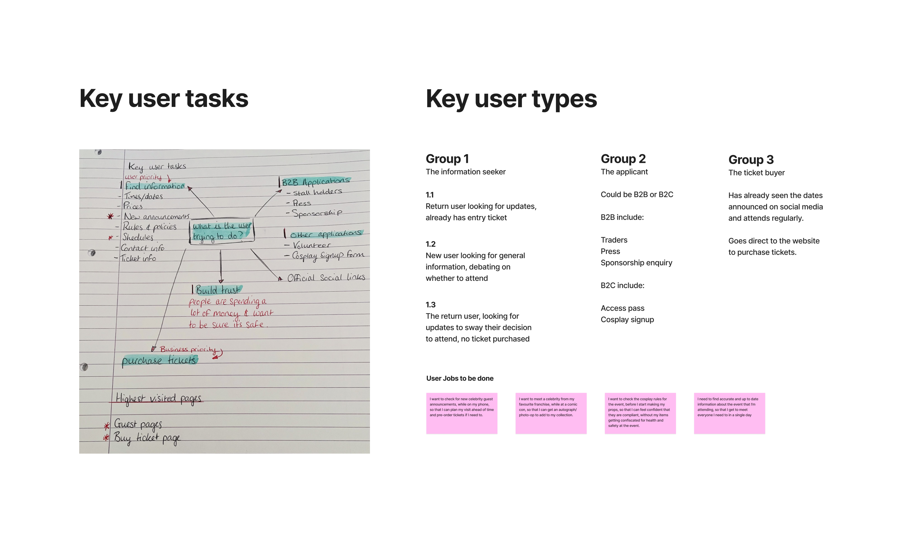 Image showing some workings out